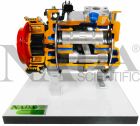 Axial Alternative Compressor Cut-Away, with Double Effect Piston