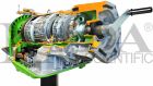 Transmission Cut-Away, Automatic, 4WD, 5 Speed + Reverse