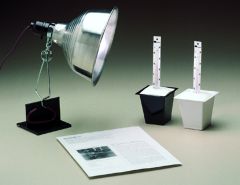Radiation Kit