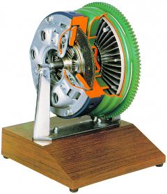 Double Clutch Cut-Away, Hydraulic and Mechanical