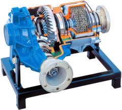 Viscous Coupling Differential