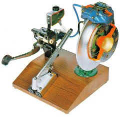 Disk and Drum Brake (on base)