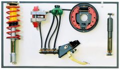 Brake and Suspension Panel