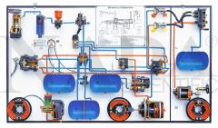 Compressed Air Braking System Panel, with Double Spring Brakes