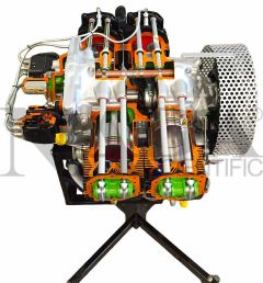 Aircraft Engine, Lycoming Flat-4