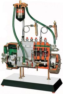 Injection Pump with 6 Inline Cylinders