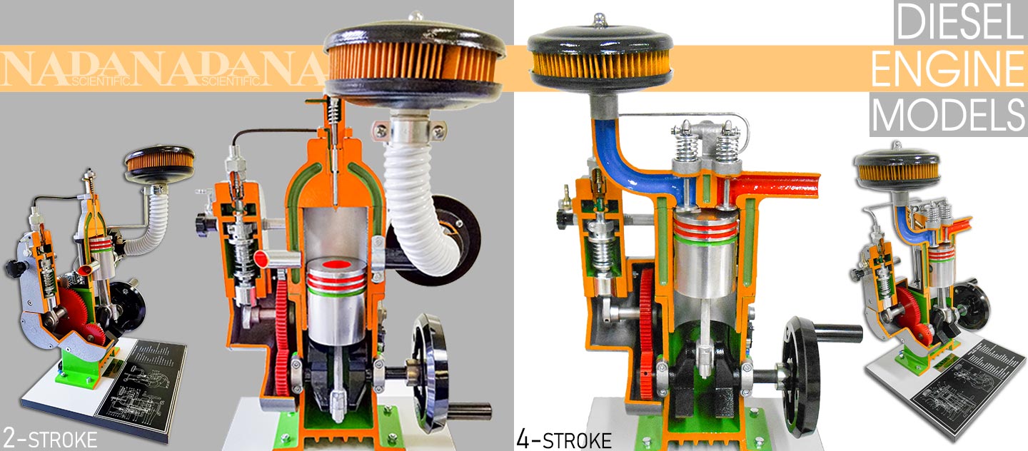 Diesel Engine Models