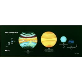 Our Solar System Poster 61x91.5cm