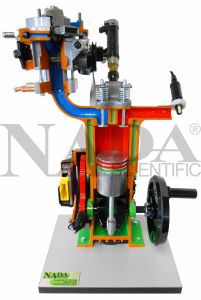 Gas Engine Model, 4-Stroke, Electronic Fuel Injection