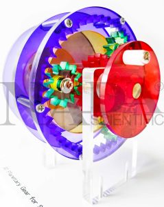 Compact Planetary Gear Model