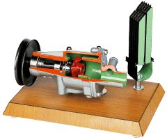 Water Pump with Radiator