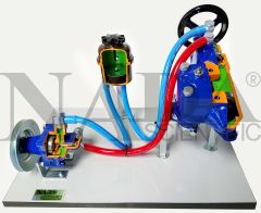 Power Steering with Recirculating Ball System