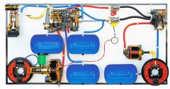 Heavy-Duty Hydropneumatic Braking System Panel