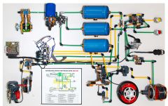 Air Brake System Trainer for Trucks with ABS / ASR, on Wall Panel