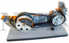 CVT Transmission Model