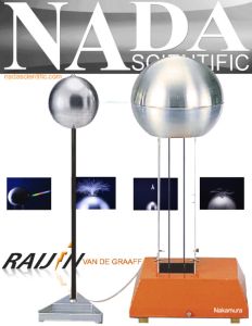 Van De Graaff Raijin