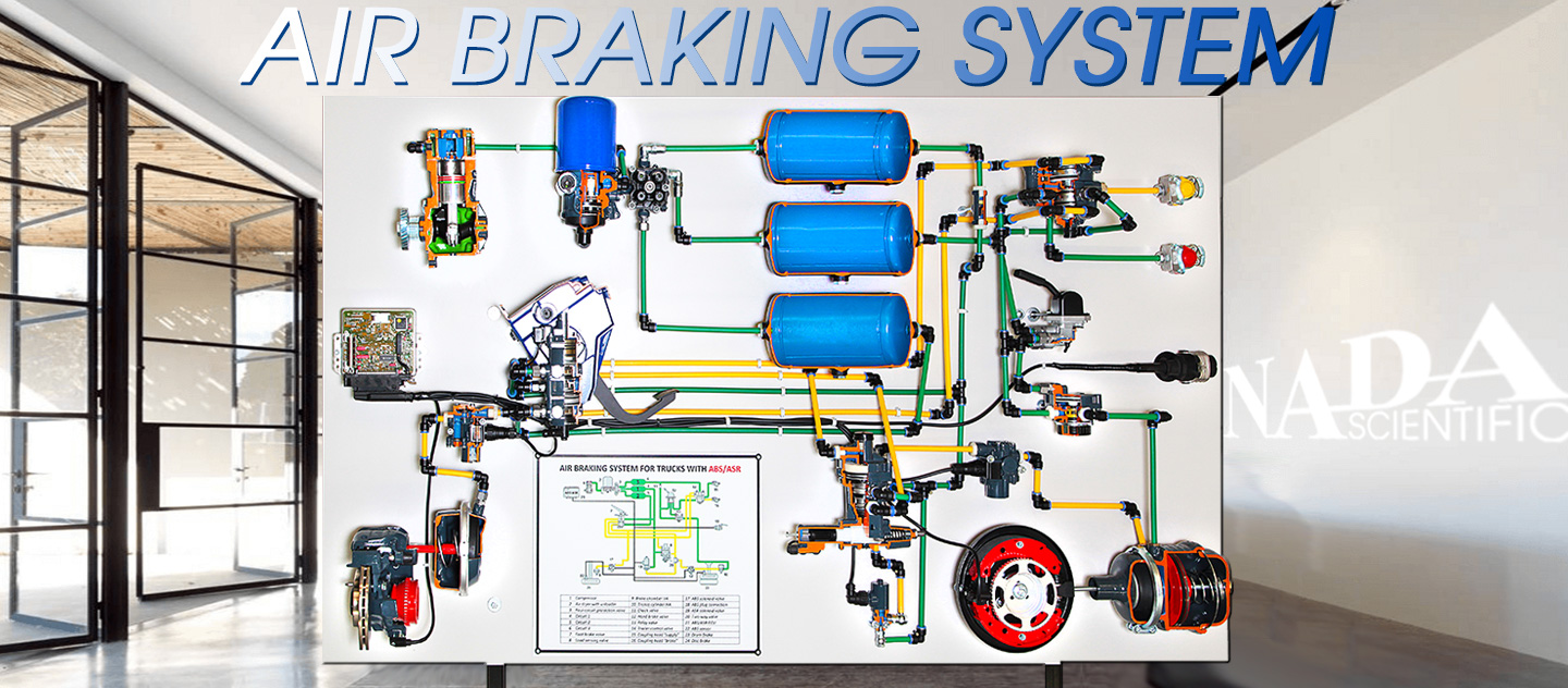 Automotive Home Page NADA Scientific